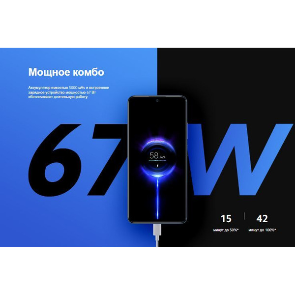 Смартфон Xiaomi Redmi Note 11 Pro 5G 8GB/128GB Polar White EU