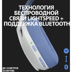 Наушники Logitech G435 (981-001074) белый/сиреневый