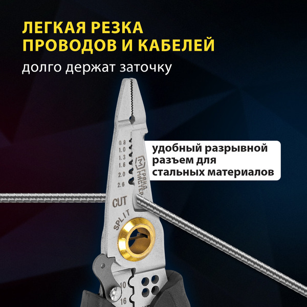 Плоскогубцы Грандмастер Многофункциональные PL-185 671262