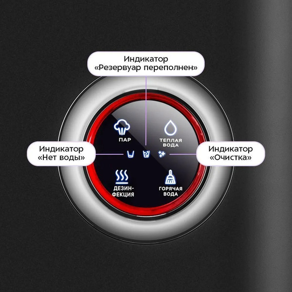 Паровой моющий пылесос Kitfort КТ-5504