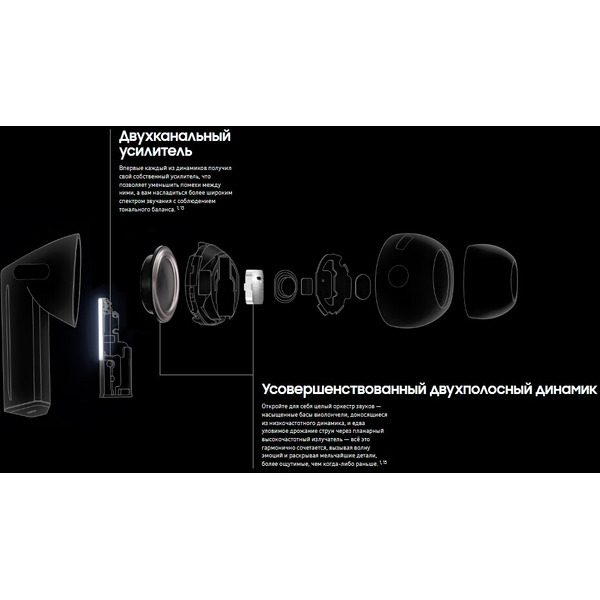 Наушники Samsung Galaxy Buds 3 Pro (SM-R630NZWACIS) White