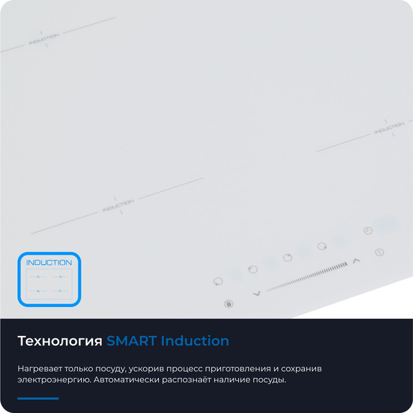 Варочная панель ZUGEL ZIH604W