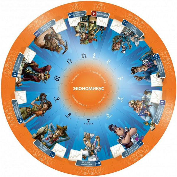 Настольная игра Экономикус Экономикус (третье издание) Э021