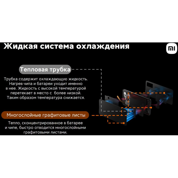 Смартфон Xiaomi Redmi Note 11 4GB/128GB (серый графит)