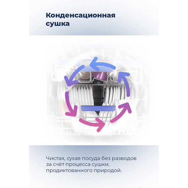 Встраиваемая посудомоечная машина MAUNFELD MLP-12IMRO