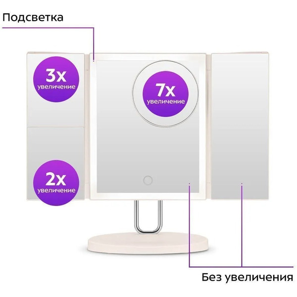 Косметическое зеркало Kitfort КТ-4120