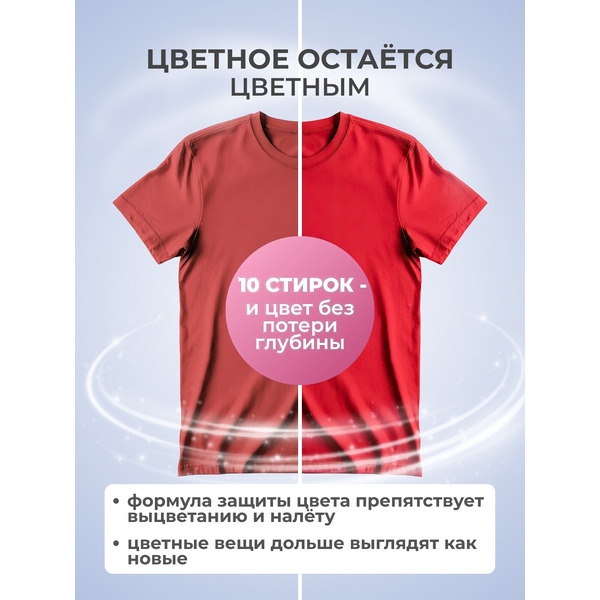 Гель для стирки Reva Care для цветного белья Редизайн (2л)