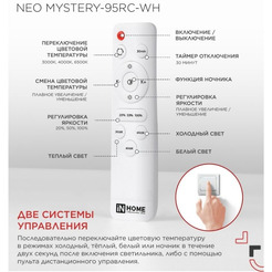 Светильник светодиодный IN HOME MYSTERY-95RC-WH (4690612060910)