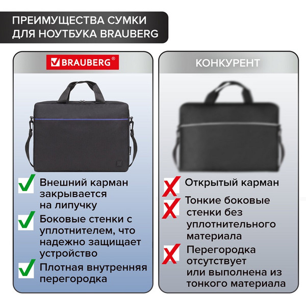 Сумка для ноутбука BRAUBERG PRACTICAL 272603 (чёрный)