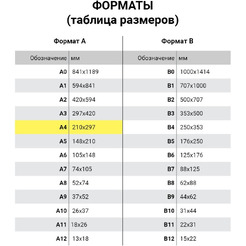 Пленки для ламинирования BRAUBERG 531452