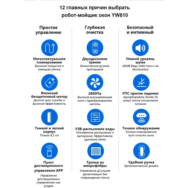 Робот для мытья окон Liectroux YW810