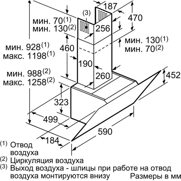 Вытяжка Bosch DWK67JM60