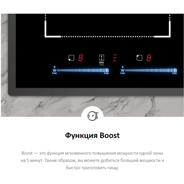 Варочная панель Haier HHY-Y64FVB