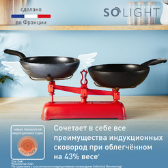 Сковорода TEFAL H0561942