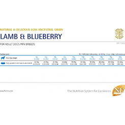 Сухой корм для собак Farmina N&D Low Grain Lamb & Blueberry Adult Mini (7кг)