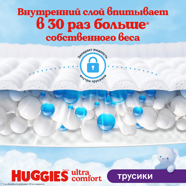 Детские одноразовые трусики-подгузники Huggies ULTRA COMFORT Box 6 Boy (15-25кг) 88шт.