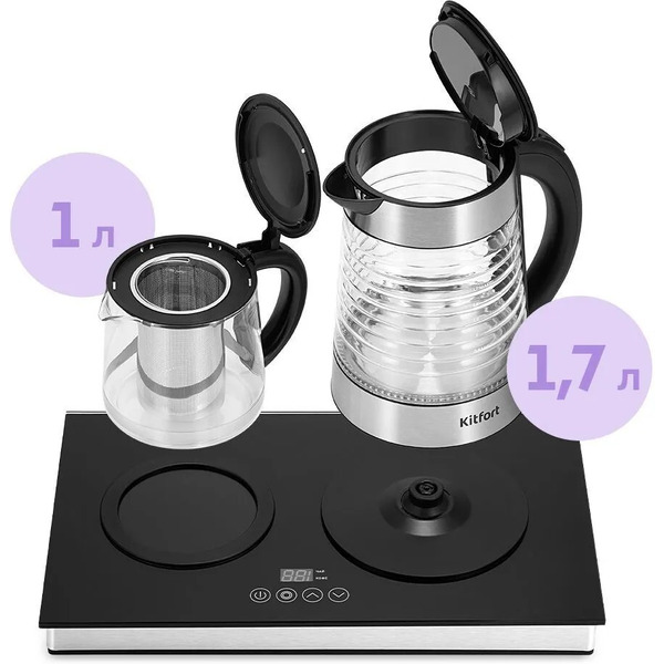 Чайный набор Kitfort КТ-6745