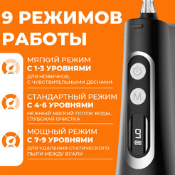 Ирригатор полости рта KaringBee 139 Plus (черный)