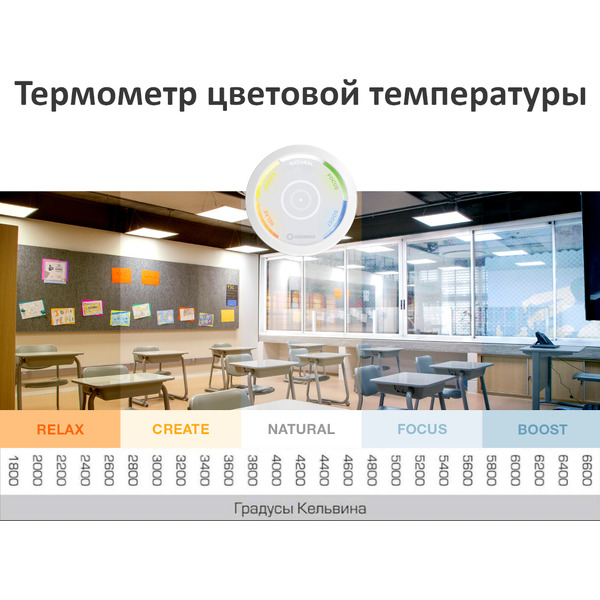 Светильник LEDVANCE PANEL 600 36W 6500К