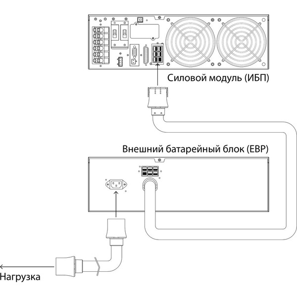 Внешний батарейный блок Powercom BAT VGD-240V RM (240В/7.2 А·ч)