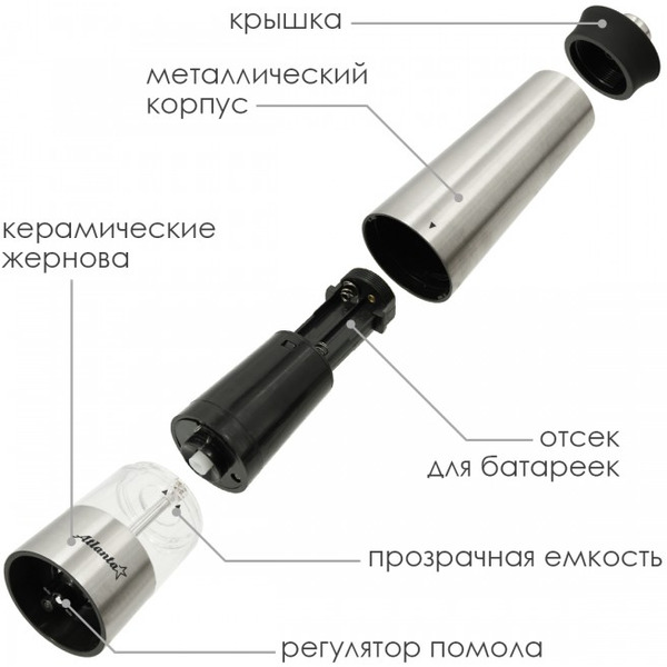 Мельница электрическая для специй Atlanta ATH-4613 (gray)