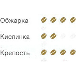 Кофе в зернах Dallmayr Crema Prodomo 1000г