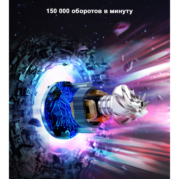 Пылесос Dreame Cordless Vacuum Cleaner V12