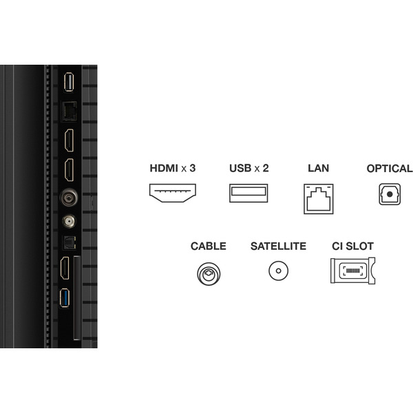 Телевизор TCL 75QLED780K