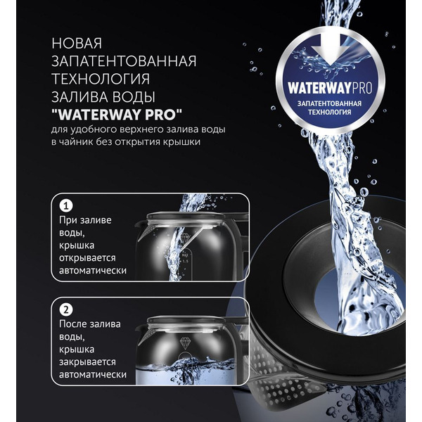 Электрочайник Polaris PWK 1753CGL