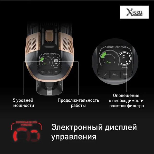 Пылесос Tefal X-Force Flex 15.60 TY99G1WO