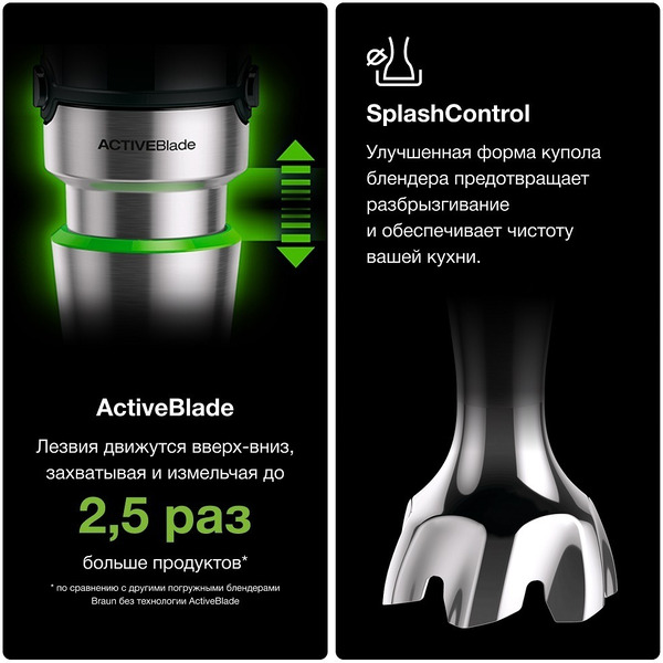 Блендер Braun MQ9027X