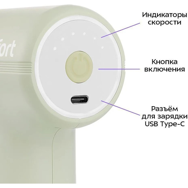 Перкуссионный массажер КТ-5928