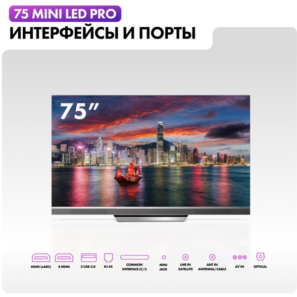Телевизор Haier 75 Mini LED Pro
