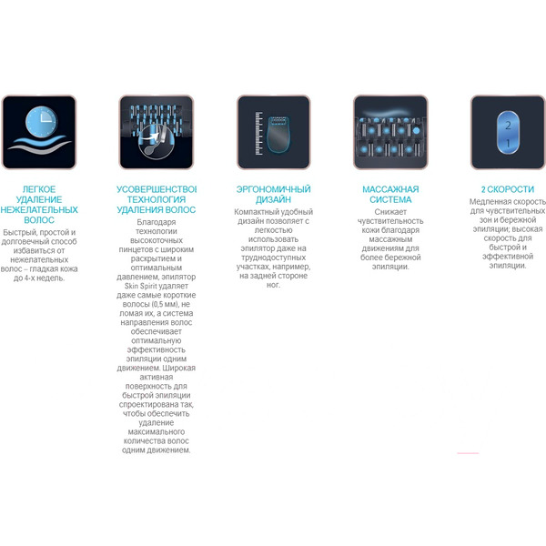 Эпилятор ROWENTA EP2900F0