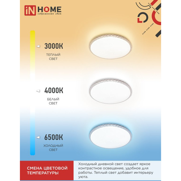 Светильник светодиодный IN HOME COMFORT MYSTERY (4690612059525)