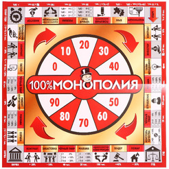 Настольная игра Русский стиль Экономическая 100% Монополия 04032