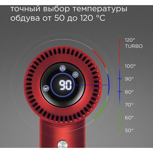 Фен РЕДМОНД HD1700 (Красный)