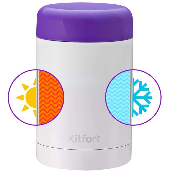 Термос Kitfort KT-1219