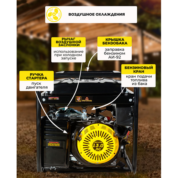 Генератор Huter DY6.5LX (64/1/75)
