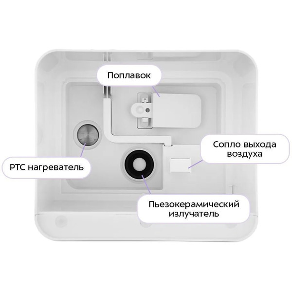 Увлажнитель воздуха Kitfort KT-2809