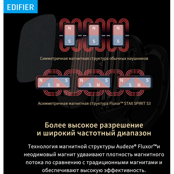 Наушники Edifier STAX Spirit S3 черный