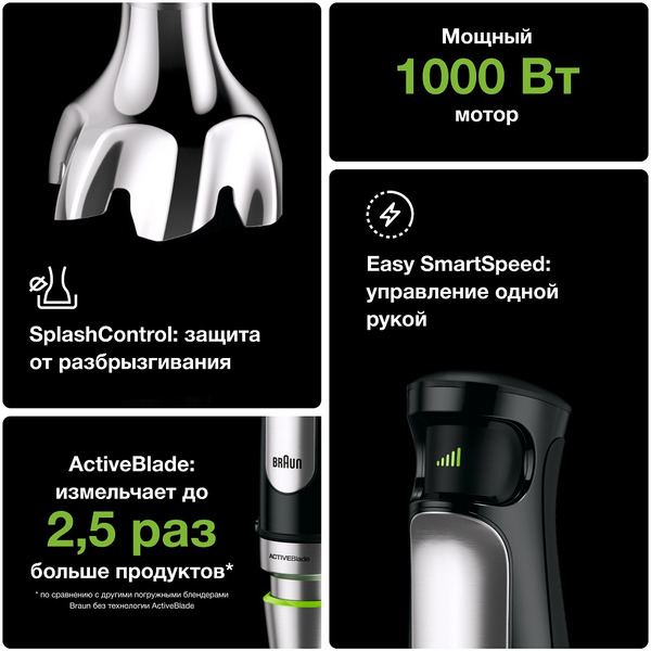 Блендер Braun Multiquick 7 MQ7045X