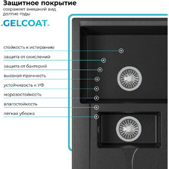 Кухонная мойка Polygran Brig 770 (черный)