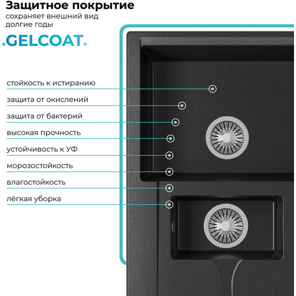 Кухонная мойка Polygran Brig 770 (черный)