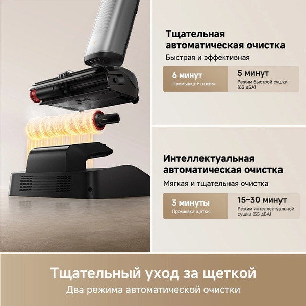Вертикальный моющий пылесос Trouver Wet and Dry Vacuum X4 Pro (HMH17A)