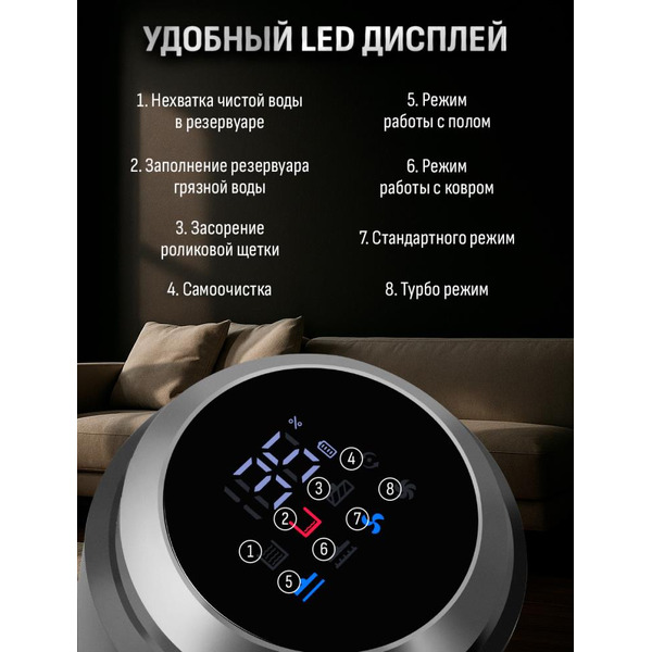 Вертикальный пылесос Aresa AR-4501