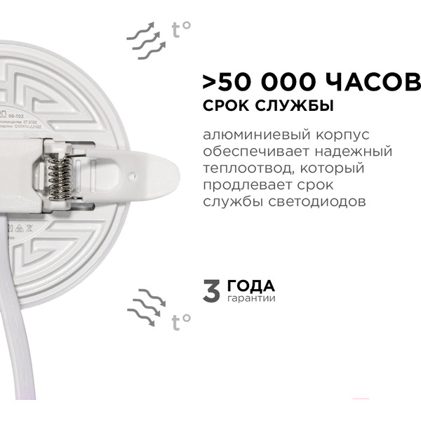 Панель светодиодная встраиваемая APEYRON 06-102