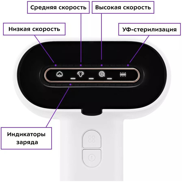 Очиститель катышков Kitfort КТ-6278