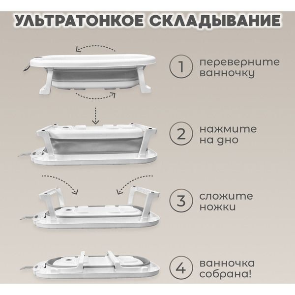 Ванночка для купания BubaGo Dimaro BG 179-1