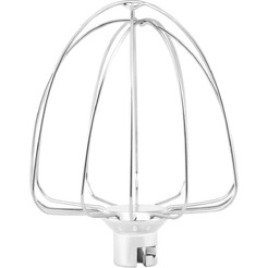 Миксер планетарный STARWIND SPM7165